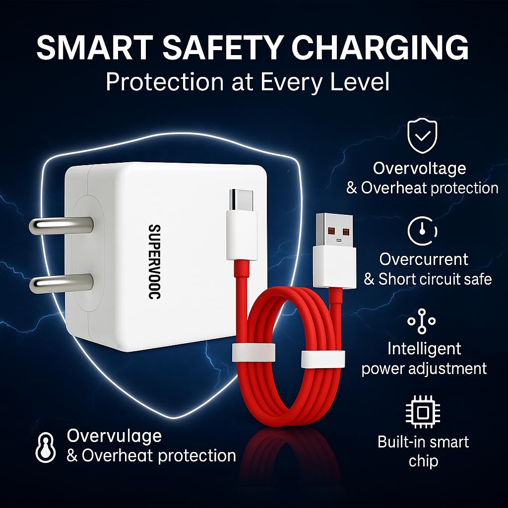 Fast Charging Adaptor