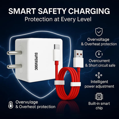 Fast Charging Adaptor