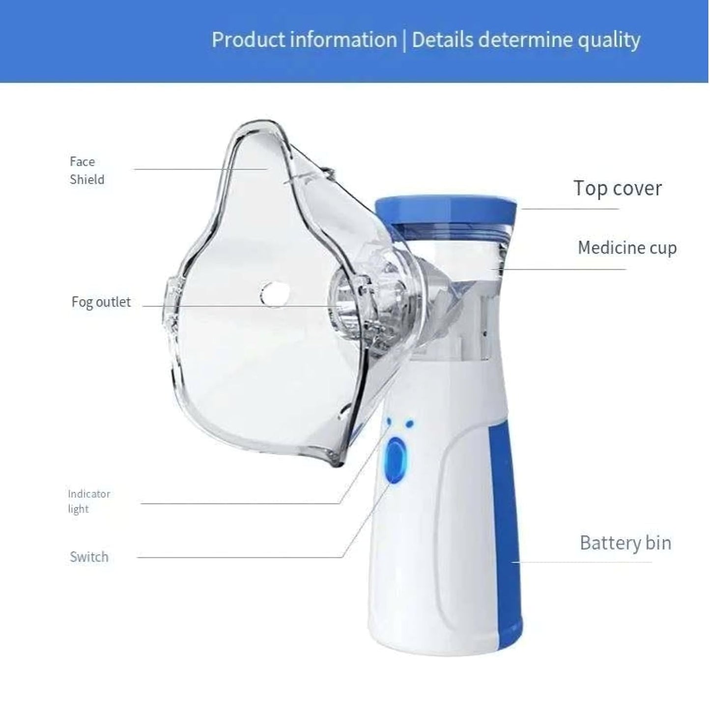 Portable Mesh Nebulizer, Silent and Compact Nebulizer Machine for Adult and Kids