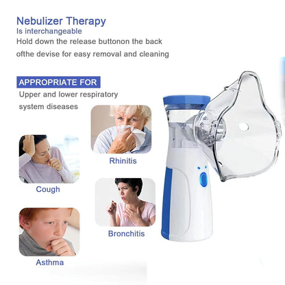Portable Mesh Nebulizer, Silent and Compact Nebulizer Machine for Adult and Kids