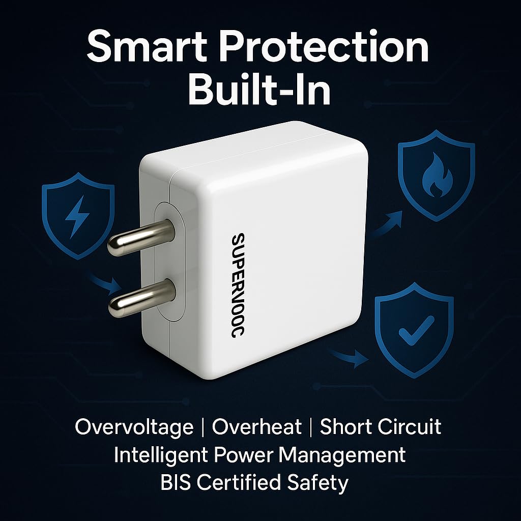 Fast Charging Adaptor