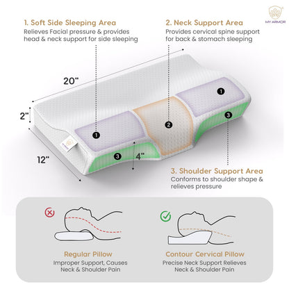 Cervical Pillow for Neck Pain